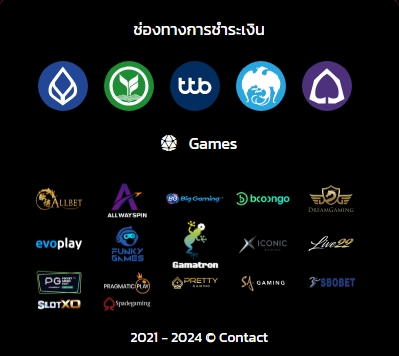 สกรีนช็อต_13-12-2025_155940_88winner-v2.com